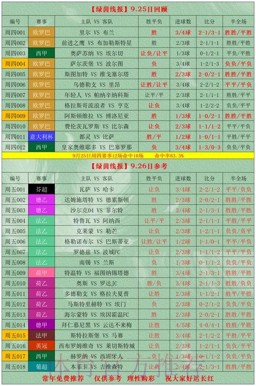世界杯投注资金分配指南:如何实现理性预算 世界杯投注资金分配指南:如何实现理性预算